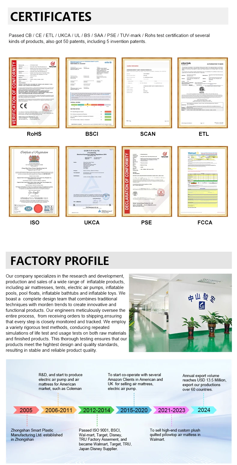 SMART PLASTIC INTRUCTION